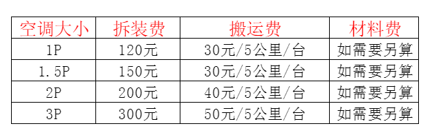 盖州空调移机及费用电话在哪里找